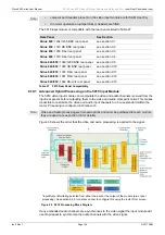 Предварительный просмотр 144 страницы Sam Sirius 840 User Manual