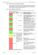 Предварительный просмотр 155 страницы Sam Sirius 840 User Manual