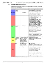 Предварительный просмотр 183 страницы Sam Sirius 840 User Manual