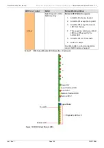 Предварительный просмотр 195 страницы Sam Sirius 840 User Manual