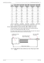 Предварительный просмотр 209 страницы Sam Sirius 840 User Manual