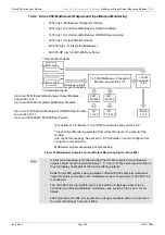 Предварительный просмотр 235 страницы Sam Sirius 840 User Manual