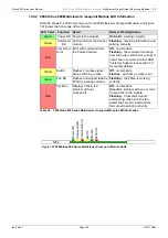 Предварительный просмотр 239 страницы Sam Sirius 840 User Manual