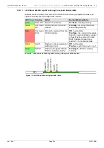 Предварительный просмотр 245 страницы Sam Sirius 840 User Manual