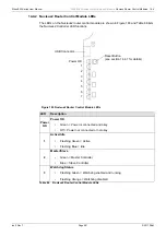 Предварительный просмотр 261 страницы Sam Sirius 840 User Manual