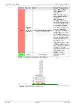 Предварительный просмотр 293 страницы Sam Sirius 840 User Manual