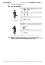 Предварительный просмотр 298 страницы Sam Sirius 840 User Manual