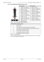 Предварительный просмотр 299 страницы Sam Sirius 840 User Manual