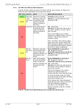 Предварительный просмотр 311 страницы Sam Sirius 840 User Manual