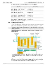 Предварительный просмотр 314 страницы Sam Sirius 840 User Manual