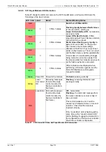 Предварительный просмотр 316 страницы Sam Sirius 840 User Manual