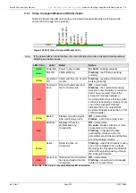 Предварительный просмотр 323 страницы Sam Sirius 840 User Manual