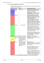 Предварительный просмотр 329 страницы Sam Sirius 840 User Manual