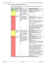 Предварительный просмотр 333 страницы Sam Sirius 840 User Manual