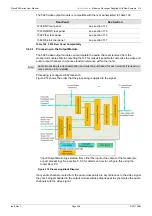 Предварительный просмотр 336 страницы Sam Sirius 840 User Manual