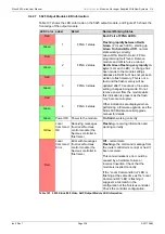 Предварительный просмотр 338 страницы Sam Sirius 840 User Manual