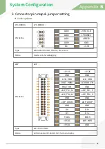 Preview for 59 page of Sam4s 110 Series User Manual