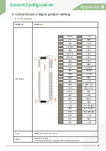 Preview for 63 page of Sam4s 110 Series User Manual