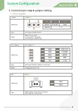 Preview for 70 page of Sam4s 110 Series User Manual