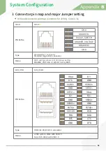 Preview for 84 page of Sam4s 110 Series User Manual