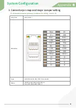 Preview for 85 page of Sam4s 110 Series User Manual