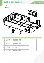 Preview for 96 page of Sam4s 110 Series User Manual