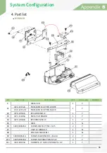 Preview for 98 page of Sam4s 110 Series User Manual