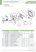 Preview for 104 page of Sam4s 110 Series User Manual