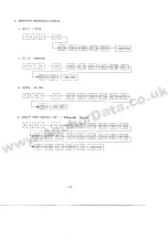 Preview for 22 page of Sam4s Electronic cash register Programming & Operation Manual