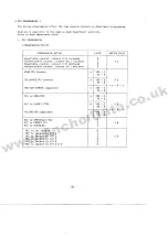 Preview for 29 page of Sam4s Electronic cash register Programming & Operation Manual