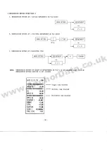 Preview for 56 page of Sam4s Electronic cash register Programming & Operation Manual