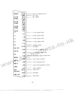 Preview for 71 page of Sam4s Electronic cash register Programming & Operation Manual