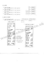 Preview for 74 page of Sam4s Electronic cash register Programming & Operation Manual