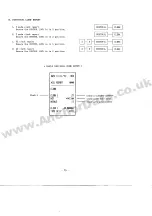 Preview for 76 page of Sam4s Electronic cash register Programming & Operation Manual