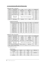 Preview for 14 page of Sam4s ELLIX50 User Manual