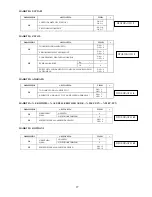 Preview for 27 page of Sam4s ER-230 Series Operation And Program Manual