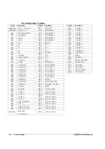 Preview for 80 page of Sam4s ER-230JB Operating And Programming Manual