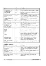 Preview for 138 page of Sam4s ER-230JB Operating And Programming Manual