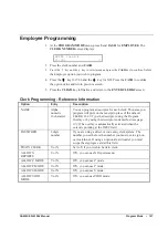 Preview for 147 page of Sam4s ER-230JB Operating And Programming Manual