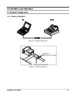 Предварительный просмотр 11 страницы Sam4s ER-250RF Service Manual