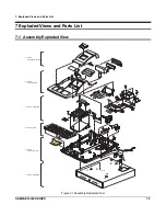 Предварительный просмотр 29 страницы Sam4s ER-250RF Service Manual