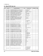 Preview for 42 page of Sam4s ER-250RF Service Manual