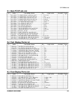 Предварительный просмотр 43 страницы Sam4s ER-250RF Service Manual