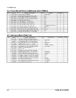 Предварительный просмотр 44 страницы Sam4s ER-250RF Service Manual