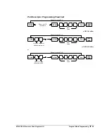 Preview for 97 page of Sam4s ER-260 SERIES Operation And Programming Manual