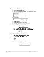 Preview for 24 page of Sam4s ER-260 SERIES Operator'S And Programming Manual