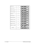 Предварительный просмотр 94 страницы Sam4s ER-260 SERIES Operator'S And Programming Manual