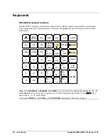 Предварительный просмотр 20 страницы Sam4s ER-260EJ Operating And Programming Manual