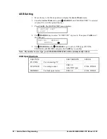 Предварительный просмотр 92 страницы Sam4s ER-260EJ Operating And Programming Manual