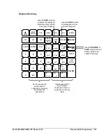 Предварительный просмотр 107 страницы Sam4s ER-260EJ Operating And Programming Manual